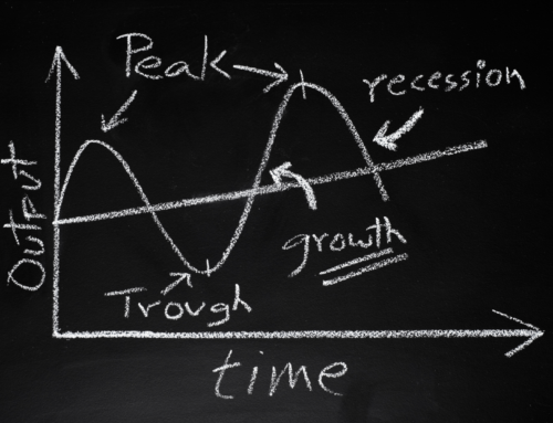 Automation as a hedge against recession